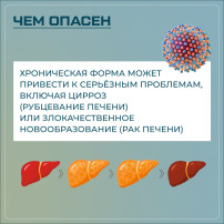 Неделя по борьбе с заражением и распространение хронического вирусного гепатита С Неделя по борьбе с заражением и распространение хронического вирусного гепатита С.